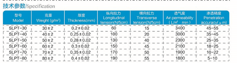 磨床過(guò)濾紙