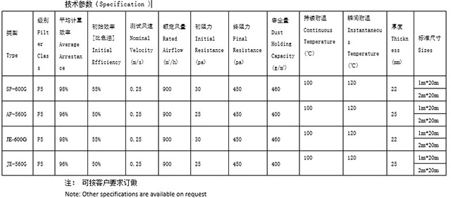 烤漆房頂篷過濾棉